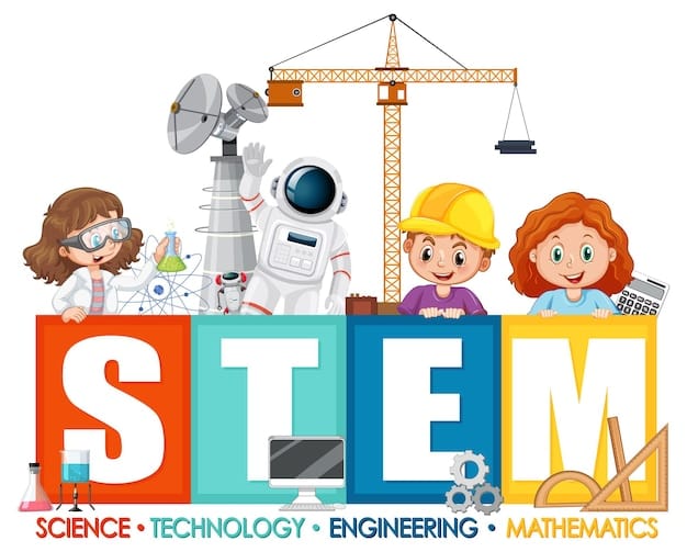 STEM education logo banner with kids cartoon character