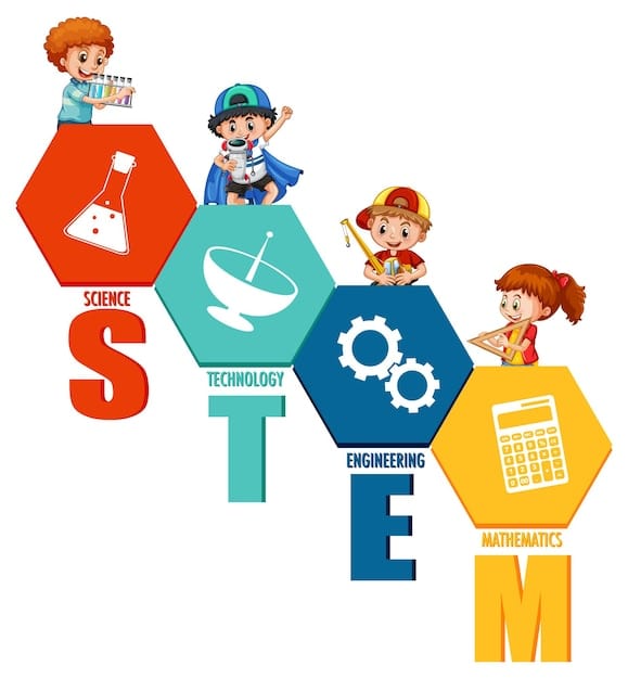 Free Vector stem education logo with children cartoon character