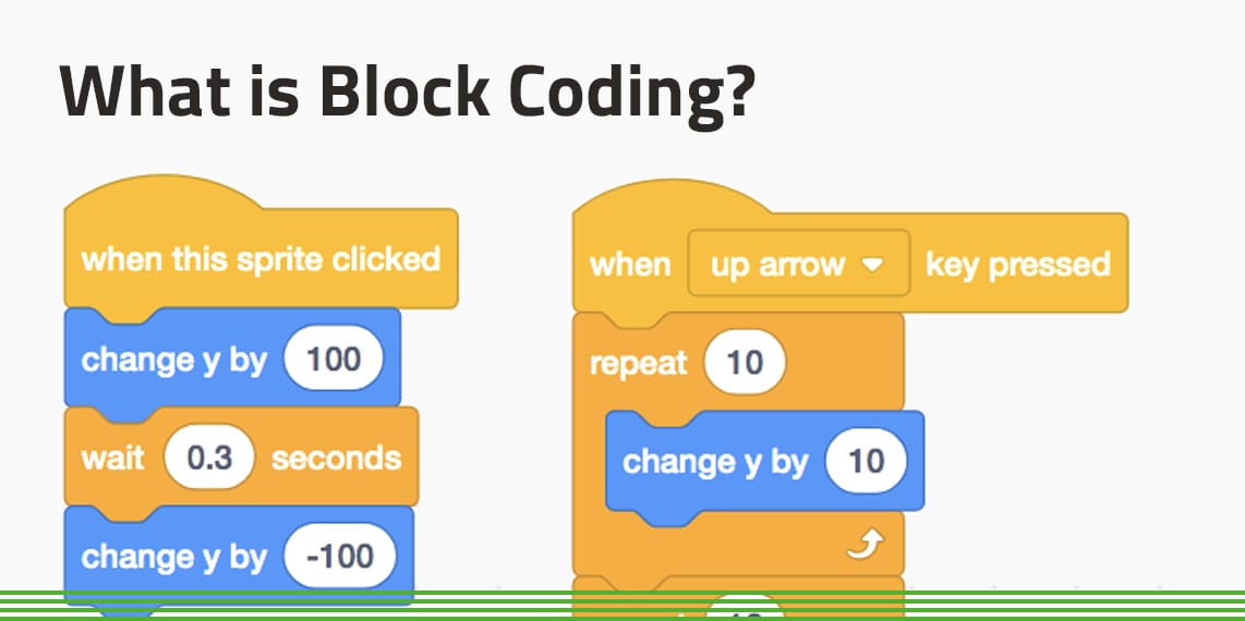 What is Block Coding for Kids?