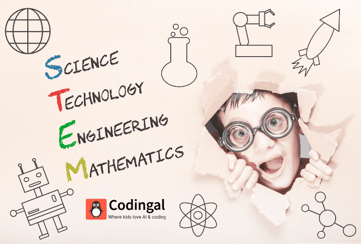 Importance of STEM Education for kids | Codingal