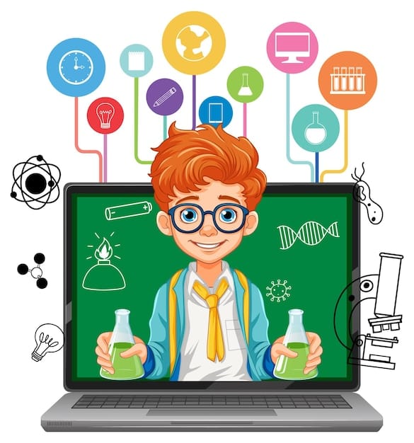 Young Scientist Learning Online