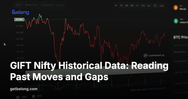 GIFT Nifty Historical Data: Reading Past Moves and Gaps