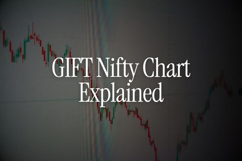 GIFT Nifty Chart Explained: Reading It Before Market Open