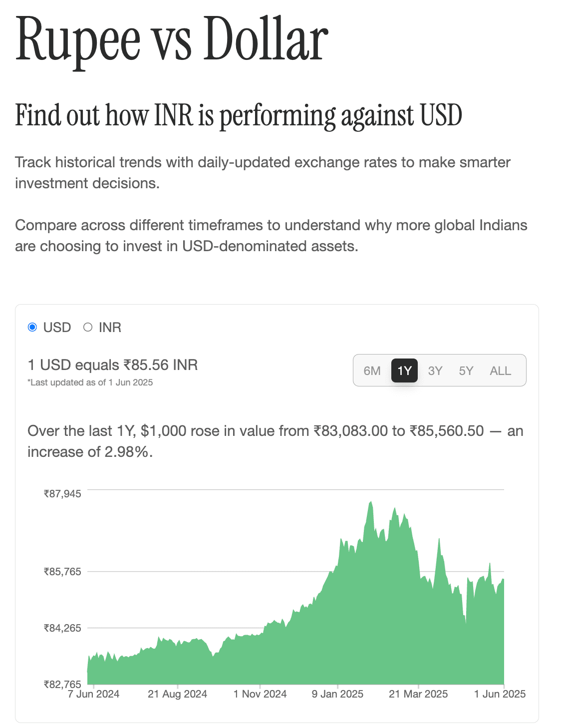 Axis Bank NRI Accounts in UAE