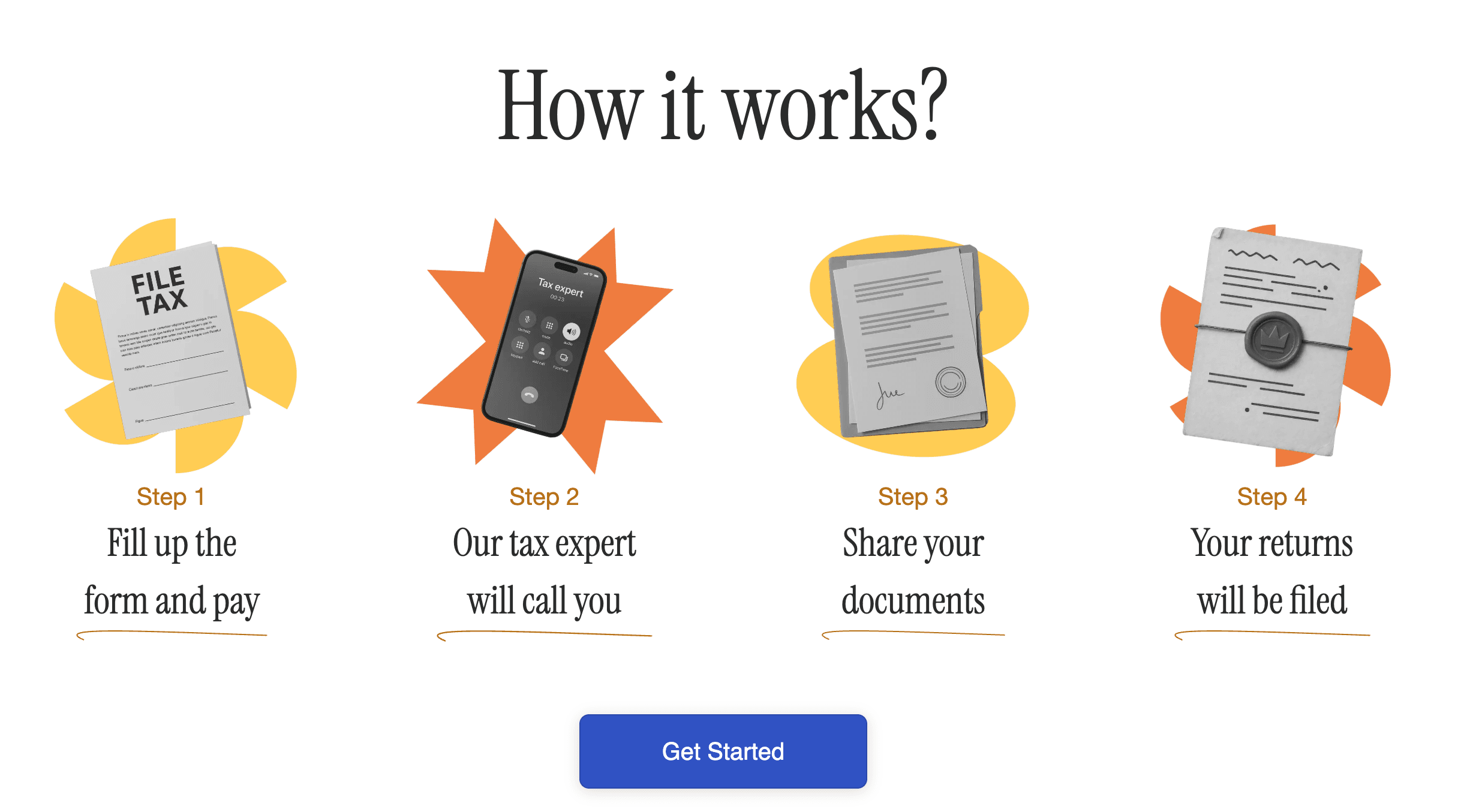 Steps to File NRI India Tax Filing Service