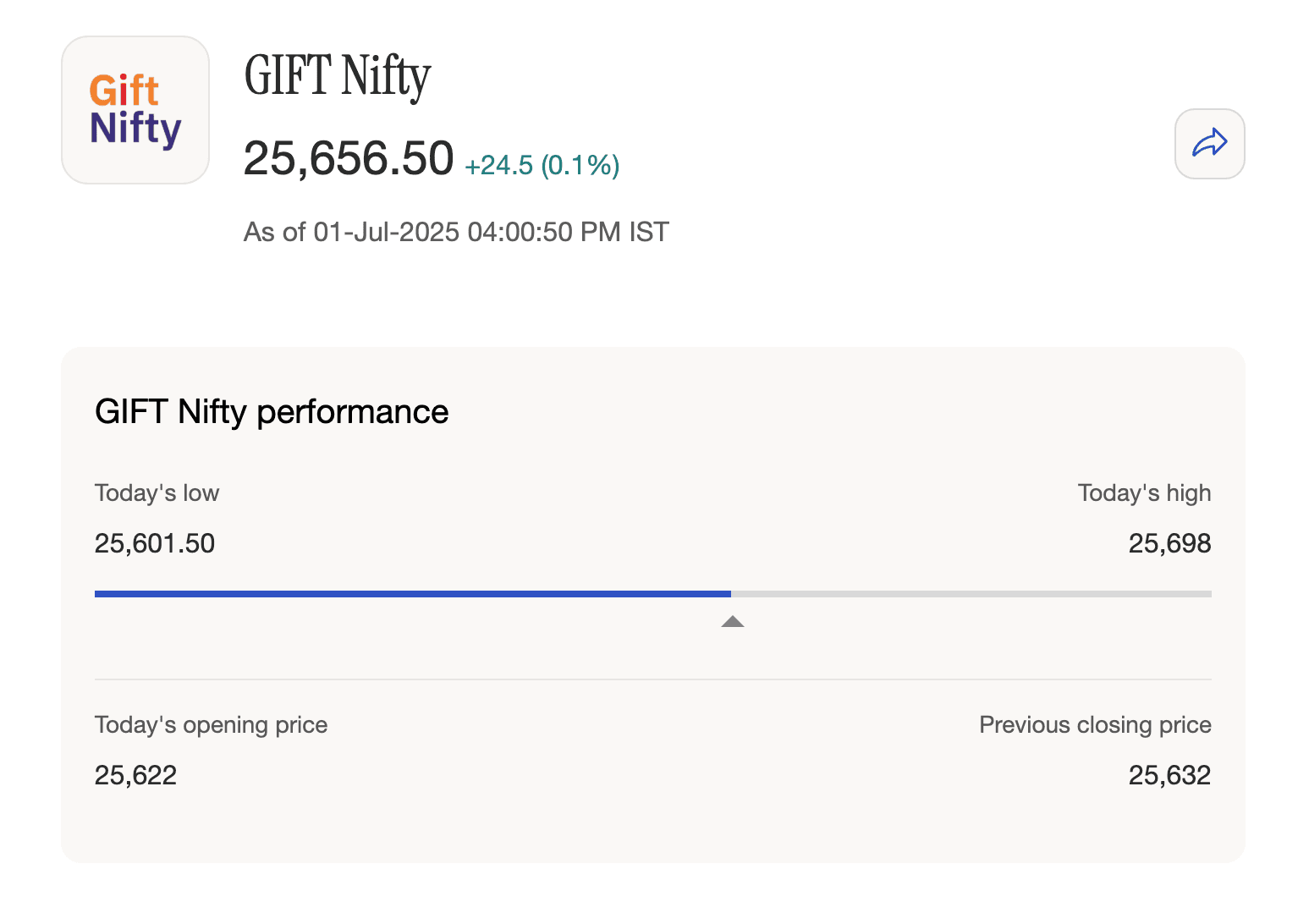 Image representing Ayushman Vay Vandana Card