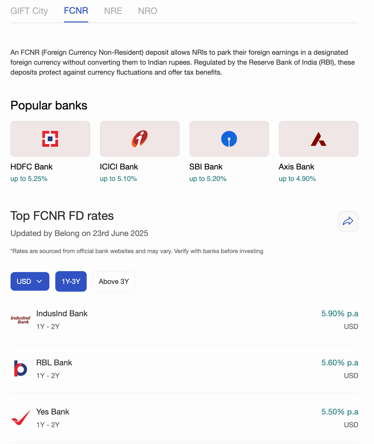 Best FCNR Deposits for NRIs