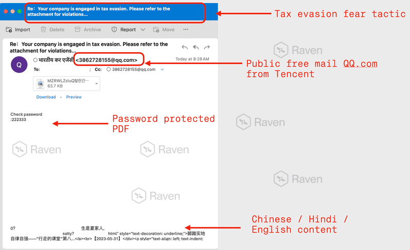 Tax evasion phishing