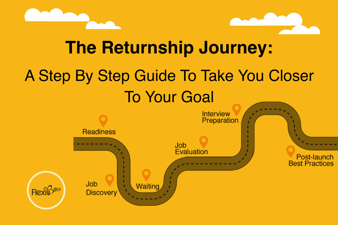 The Returnship Journey: A step by step guide to take you closer to your goal