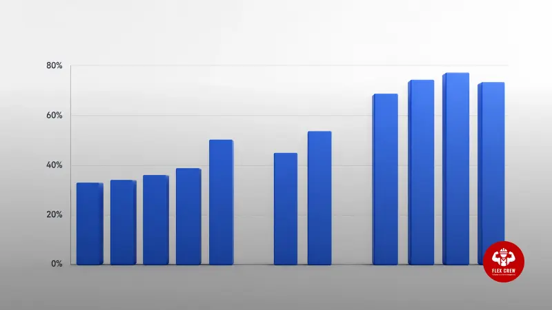 How to Avoid Labor Shortages: Effective Strategies for 2025
