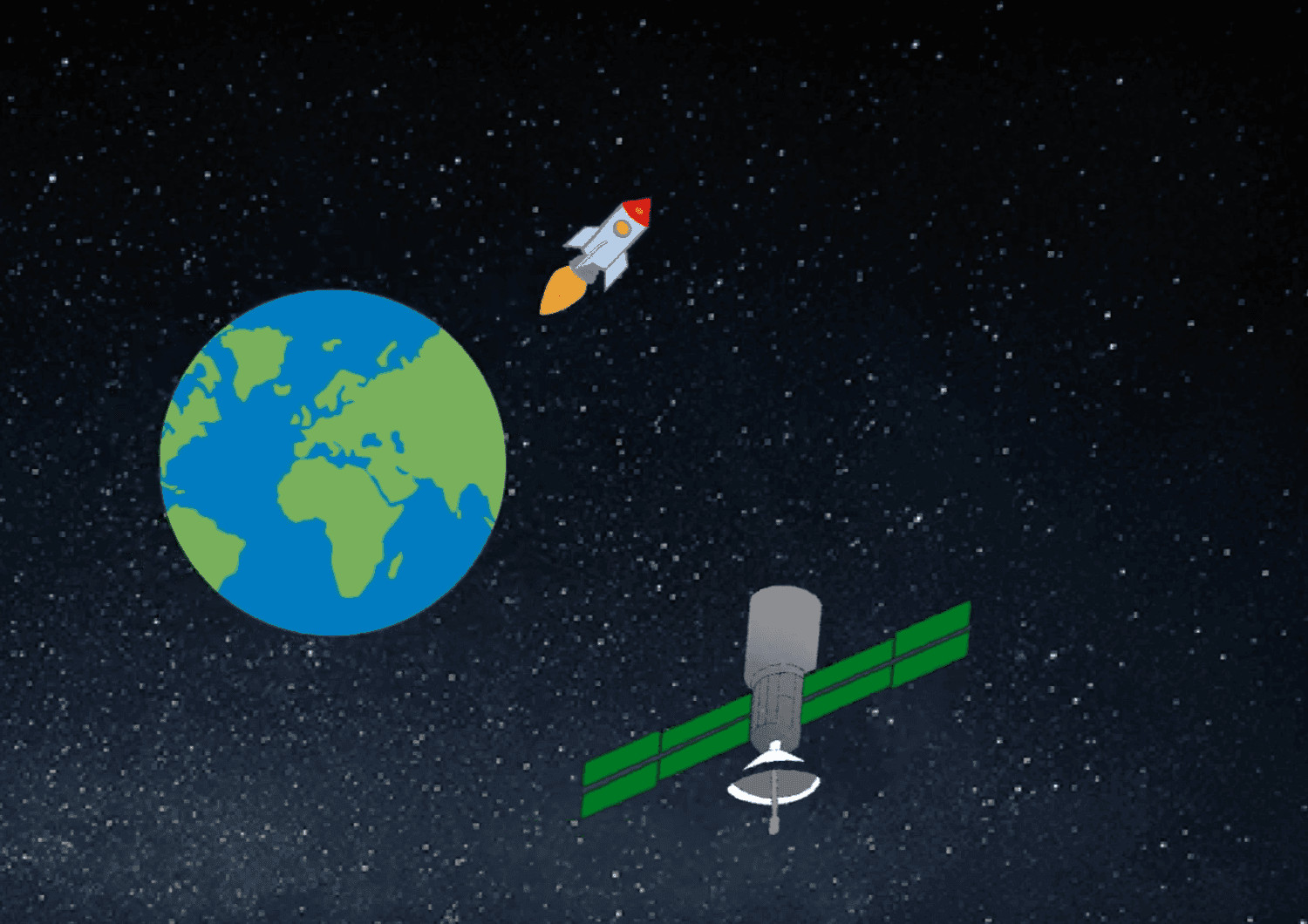 Celebrate Pi Day on CodeHS