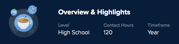 CodeHS AP CSA Resource Hub