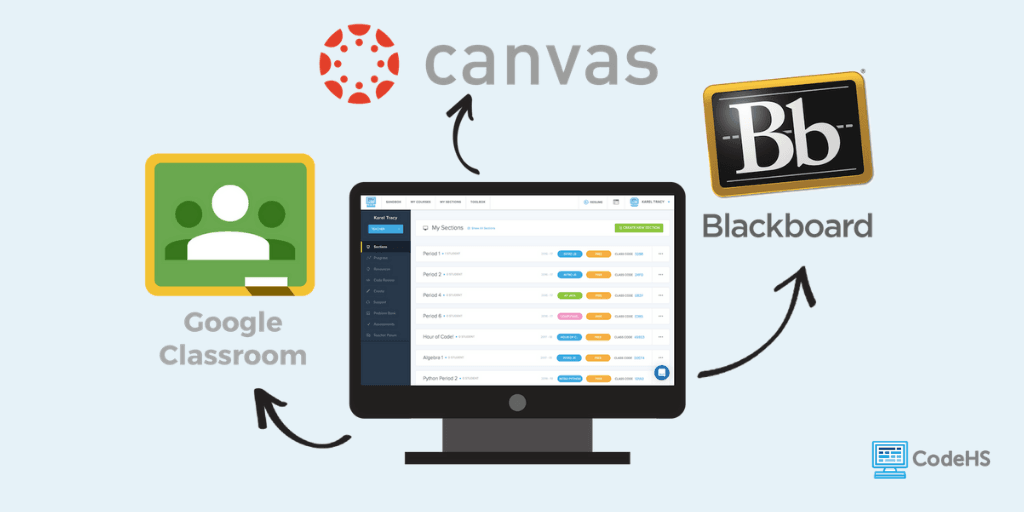 Connect the CodeHS Gradebook with Your LMS