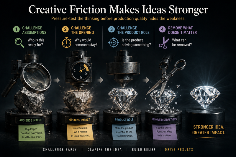 How creative friction makes ideas stronger
