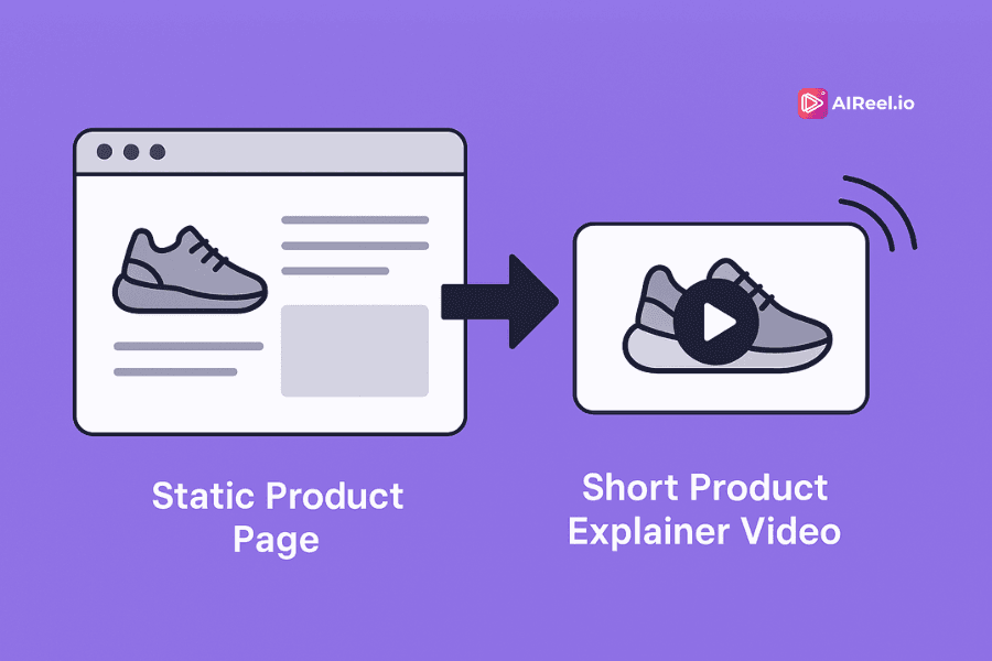 Why Short Product Explainer Videos Are Quietly Replacing Static Pages