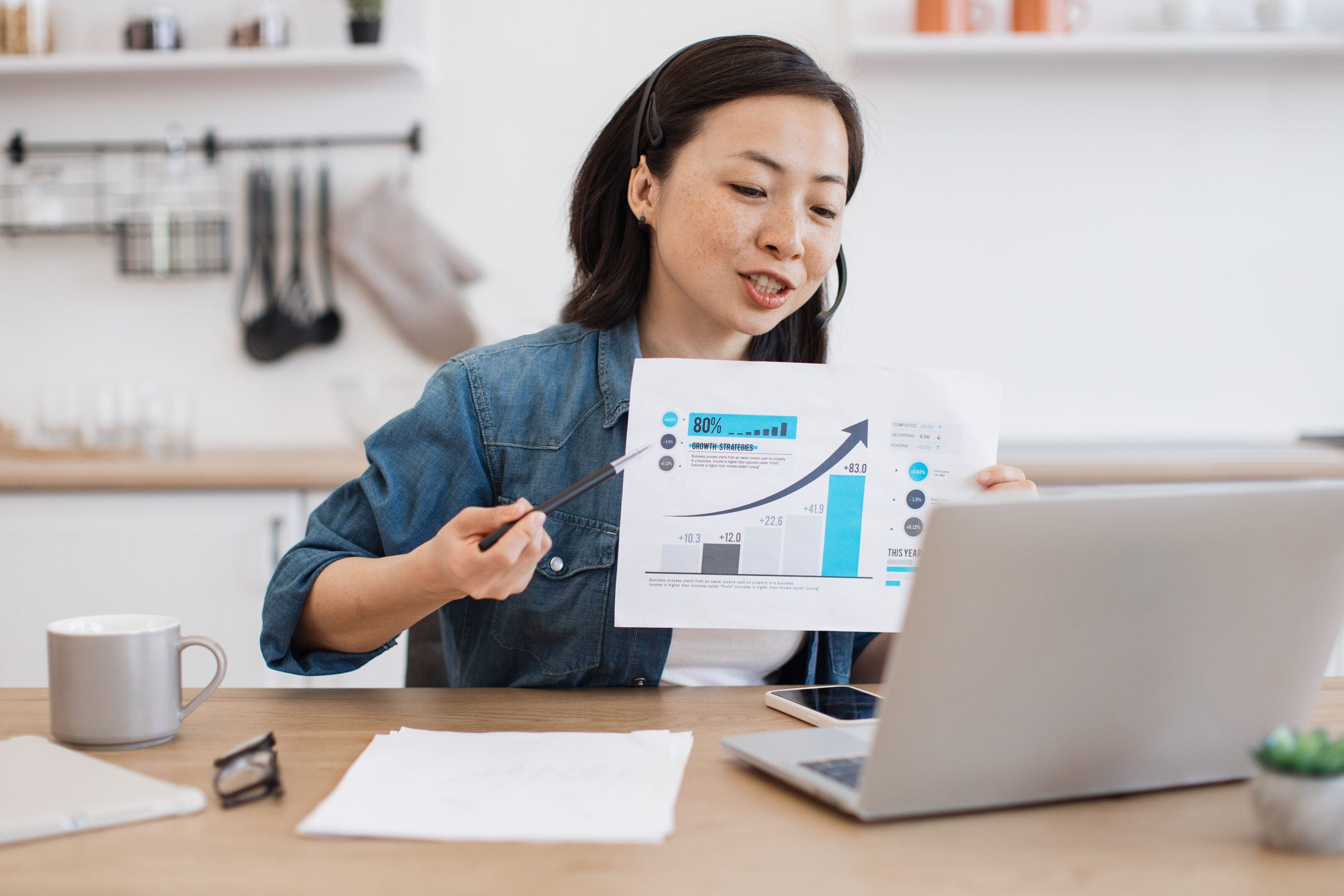 How to Increase 10X Conversions with Mixed Reality Ads