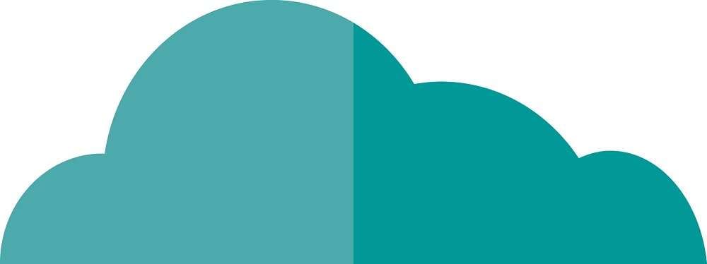 Eco-FSI: Sustainable Digitisation Is the Future of Financial Services