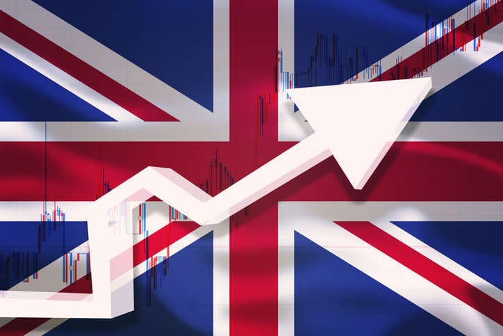 The benefits of options trading for newbies in the UK