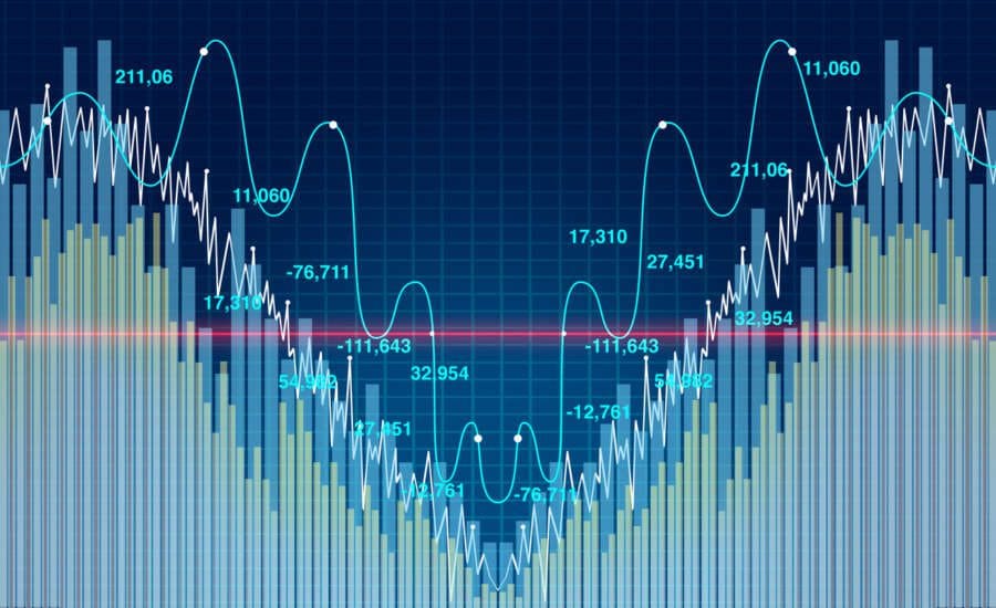 Managing a Business through Government and Economic Fluctuation