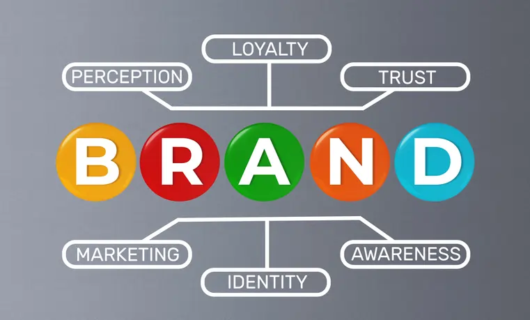 Creating Brand Experiences – Five Marketing Tips for Brand Outreach by Dana Michell