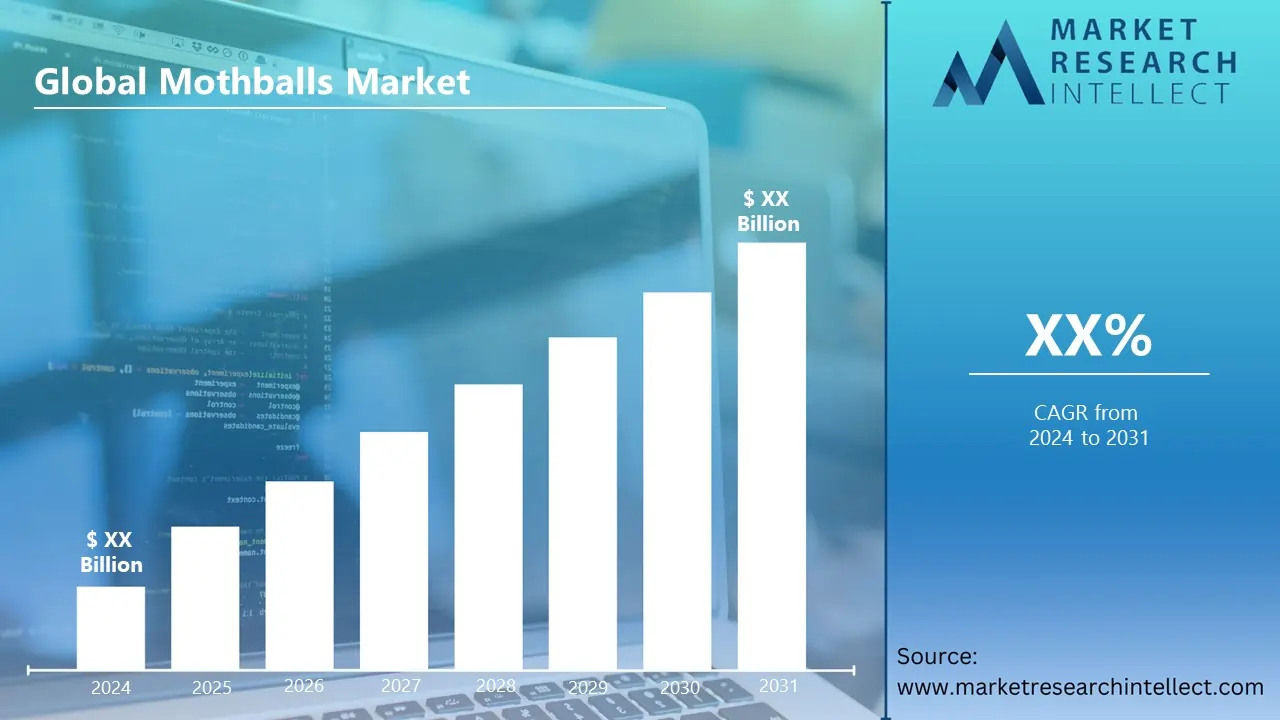 Global Mothballs Market Set for Significant Growth as Demand for Effective Pest Control Solutions Increases (2024-2031)