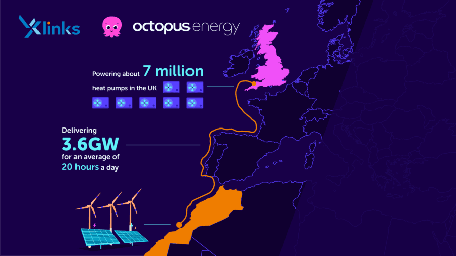 Octopus Energy backs mega solar farm in Morocco to power 7 million heat pumps with cheap green power