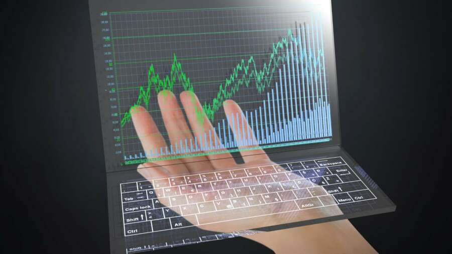 Pre-Market Futures Contracts