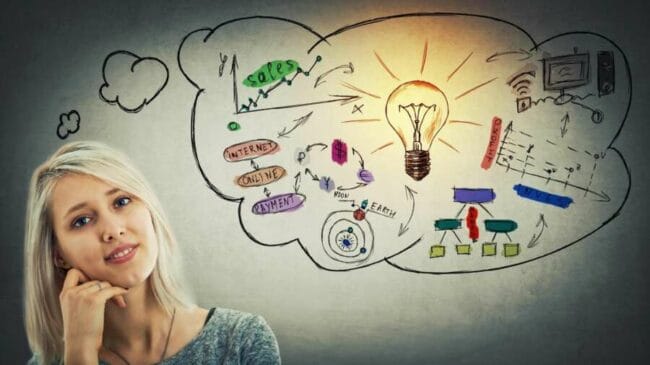 Board International Report Highlights Complex Decision-Making Process Across UK Business