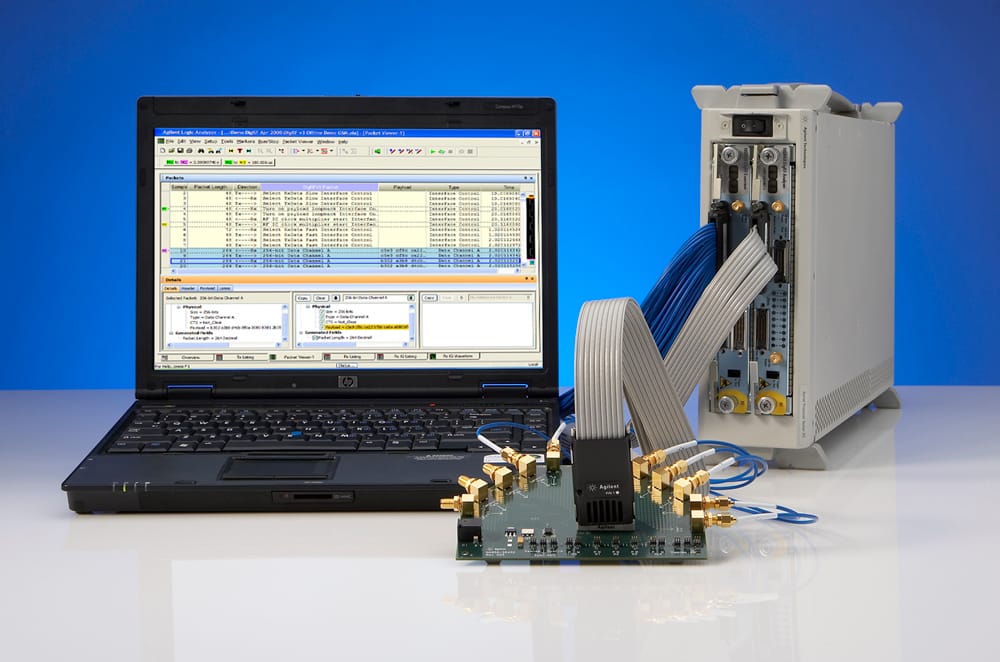 RF Tester Market 2019 Outlook, Current and Future Industry Landscape Analysis 2027