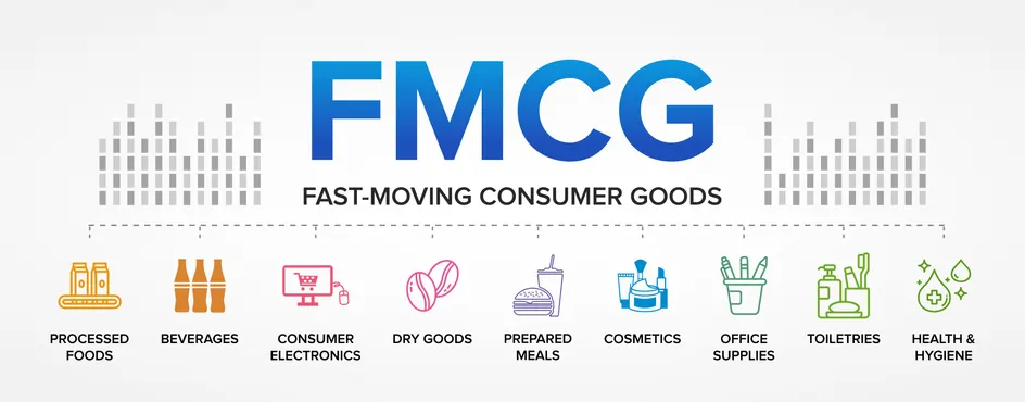 FMCG companies in India