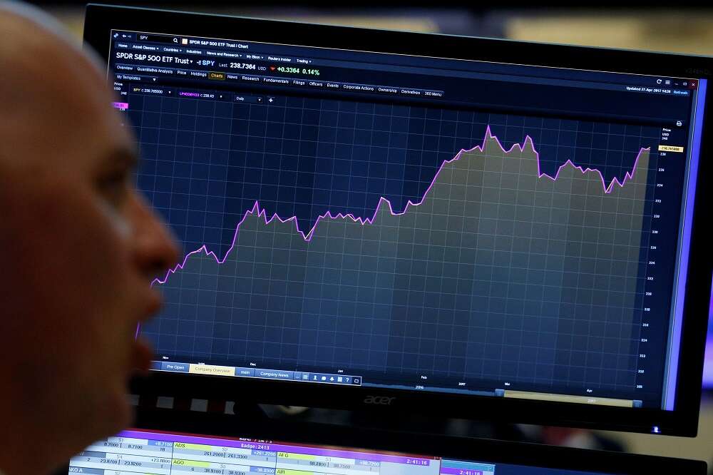 Market turmoil a boon for trend-following hedge funds