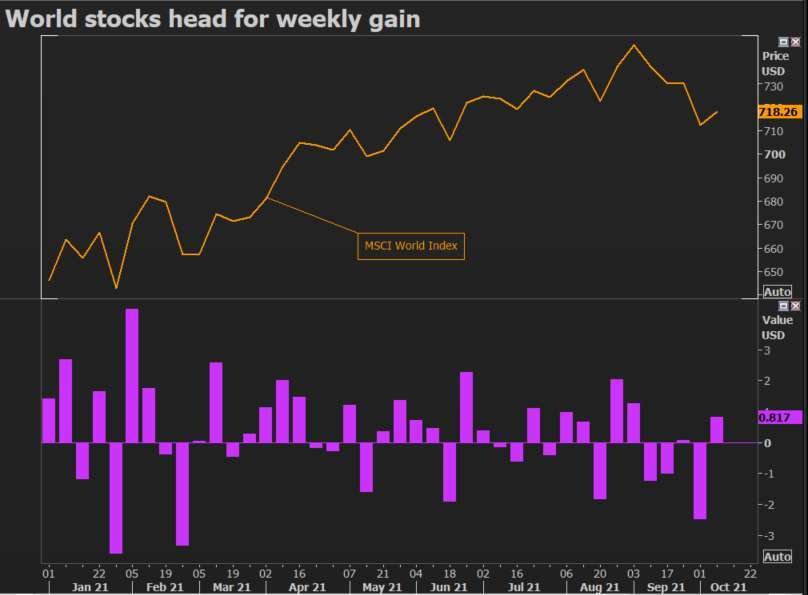 Yields rise, stocks nudge higher after U.S. jobs data