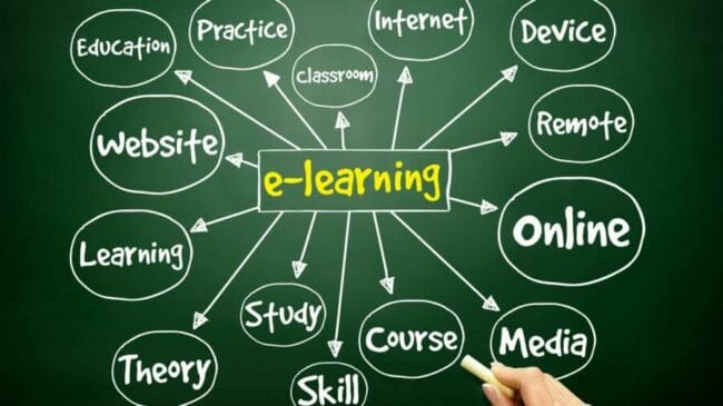 ELearning Classes – The Advantages of ELearning