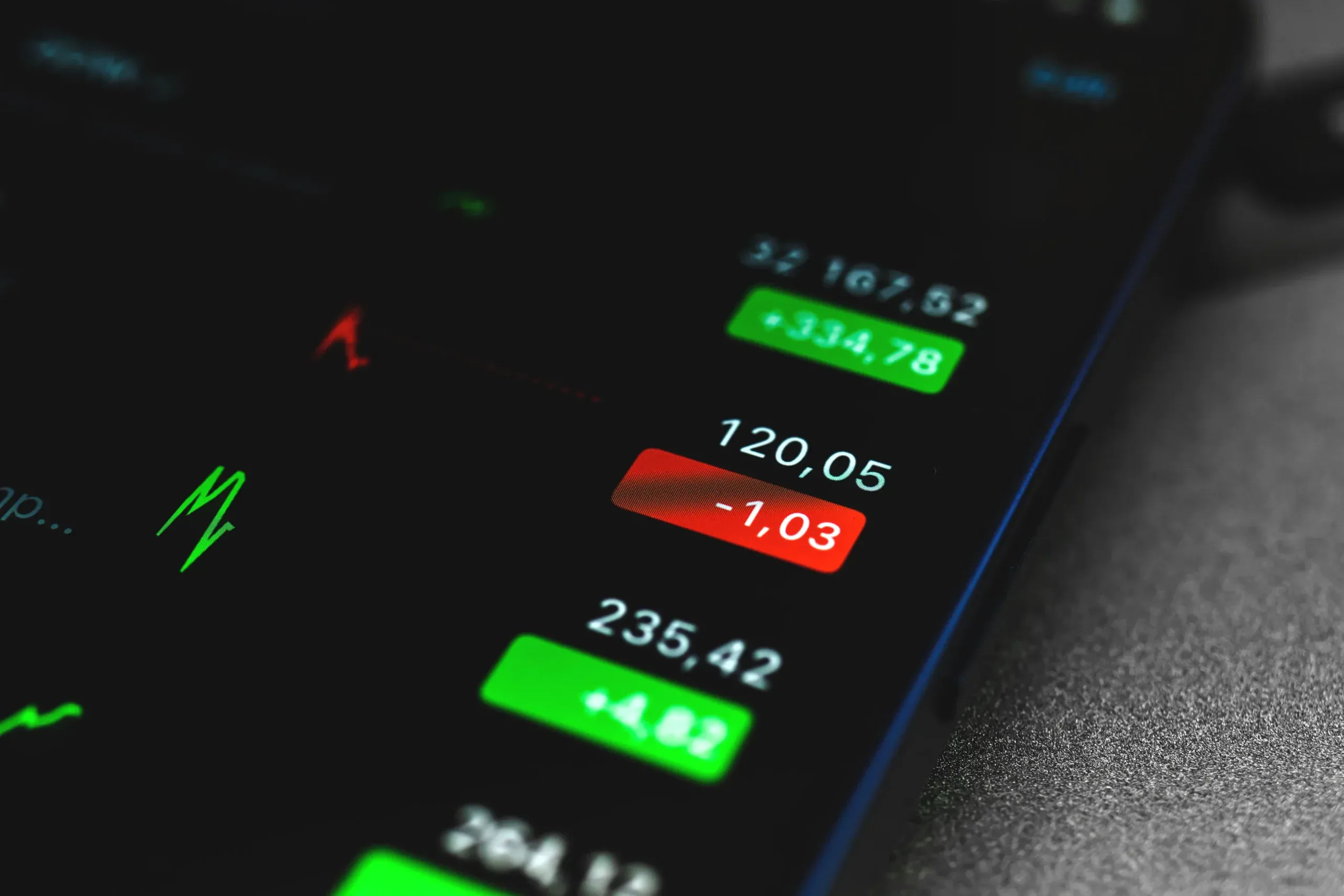 Ranmore global equity fund triples assets under management over the past year to $220M
