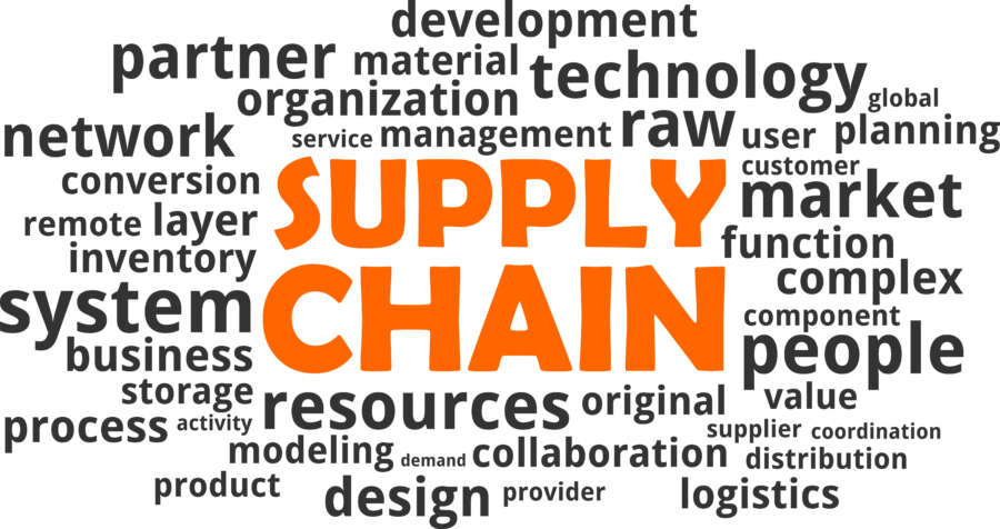 Supply Chain Issues & Staff Shortages: Six Handling Equipment Essentials to Maximise Efficiency Within Your Business
