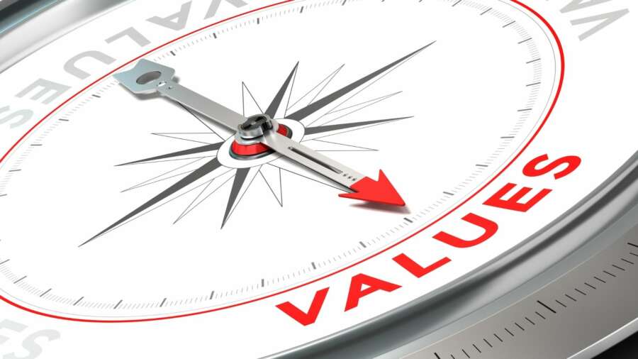 Net Realizable Value of Companies