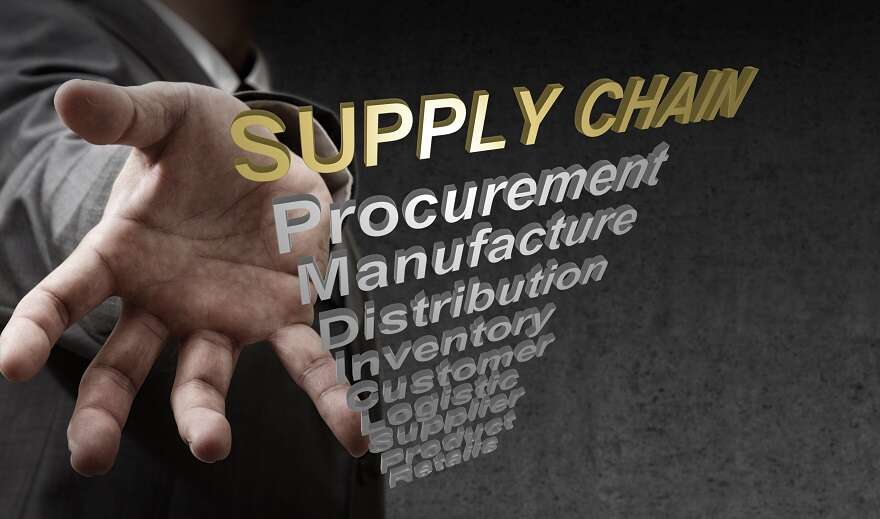 Sourceful secures $20m Series A round to scale platform helping brands decarbonise their supply chain