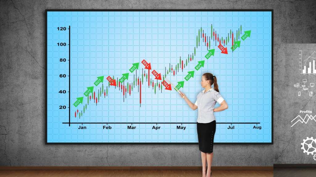 How to Read Forex Charts: 5 Things You Must Know