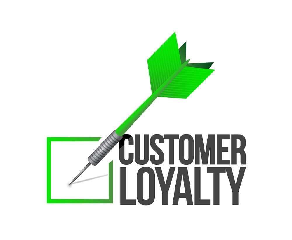 The importance of Customer Loyalty for brands in 2022
