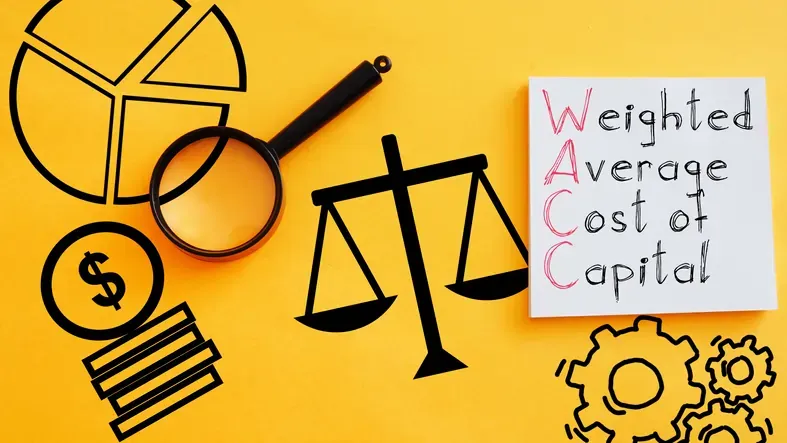 What is WACC in Finance