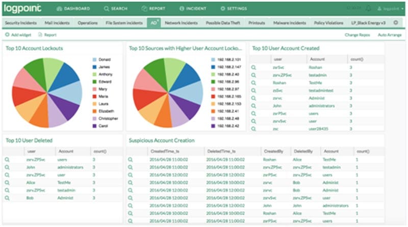 Free SIEM tool to help combat rise in cyber security threats