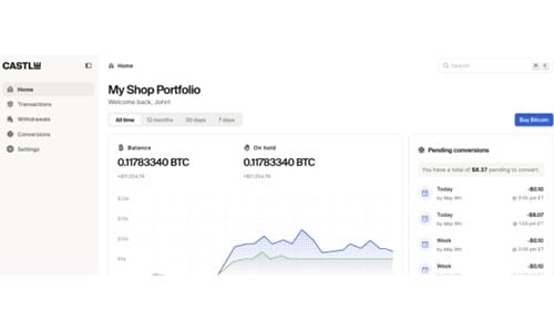 Castle Raises $1M to Bring Automated Bitcoin Treasury Solution to U.S. Businesses