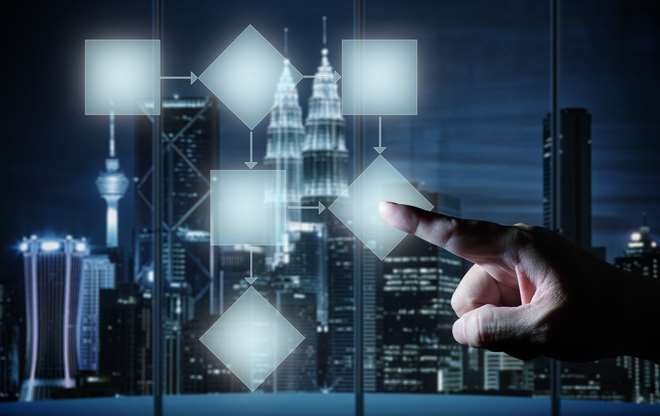 Lean at the center: How lean principles can boost digital transformation