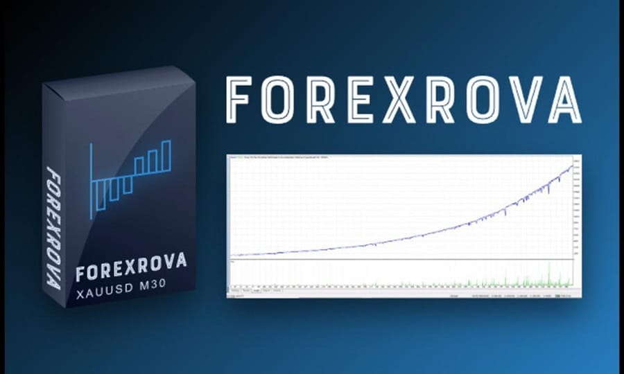 ForexRova Brings Personalization to Gold Trading with Multi-Strategy