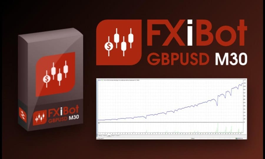 FXiBot Presents with a Precision Strategy for GBP/USD Trading