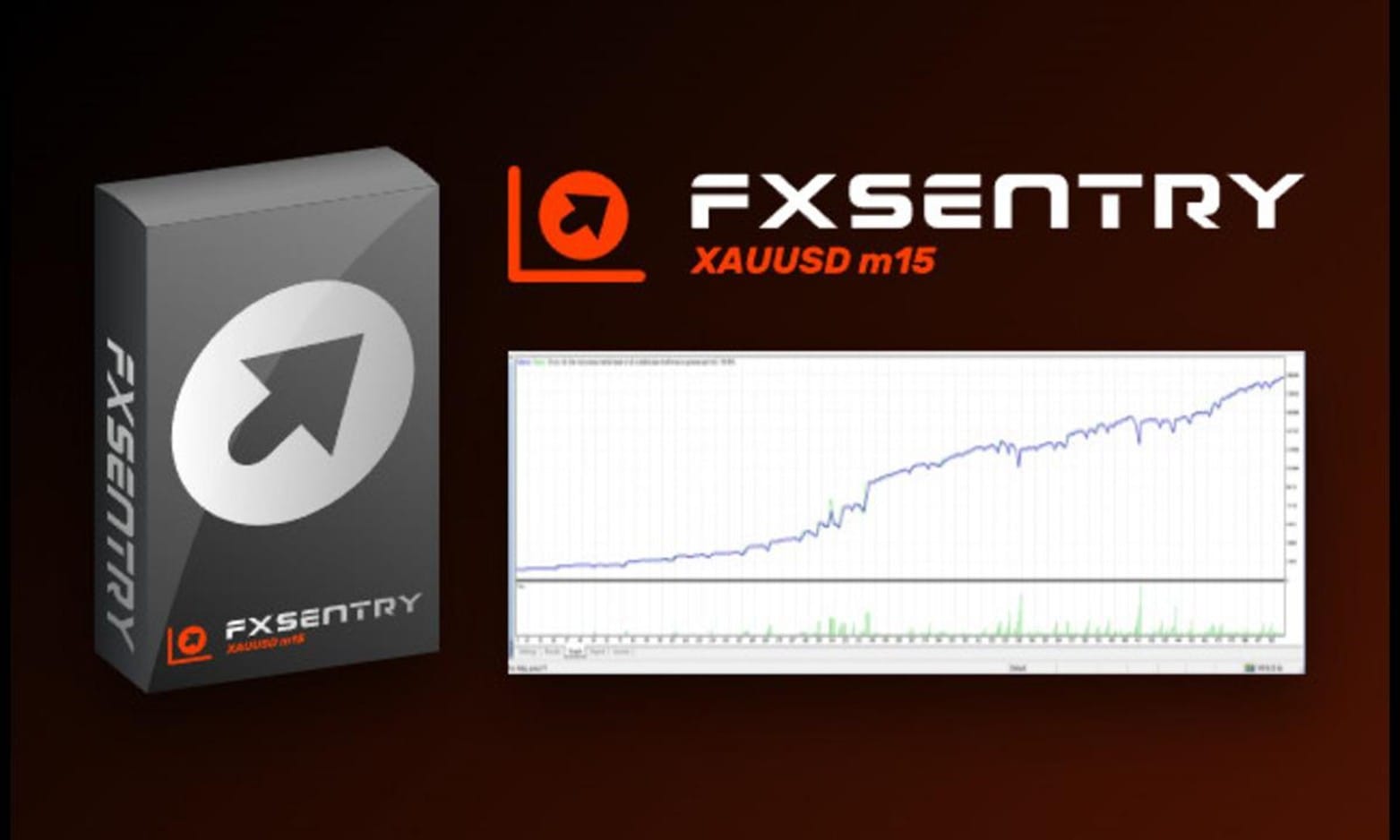 FXSentry: The Guardian Forex Robot Designed for Capital Protection