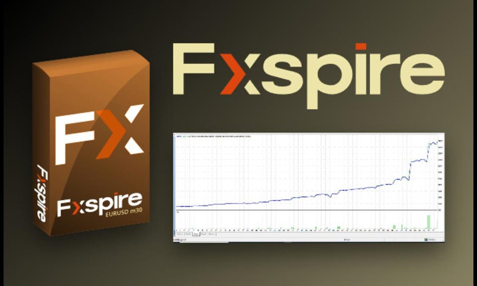 FXSpire Introduces False-Breakout Detection for Smarter EUR/USD Trading