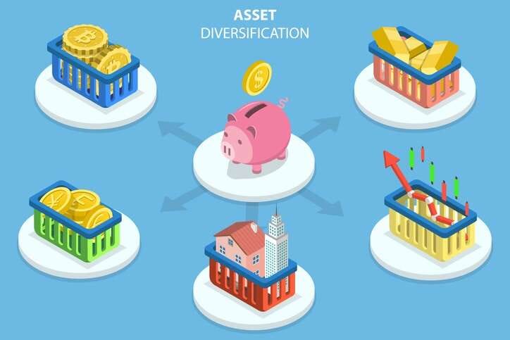 How to Diversify Your Investment Portfolio? 