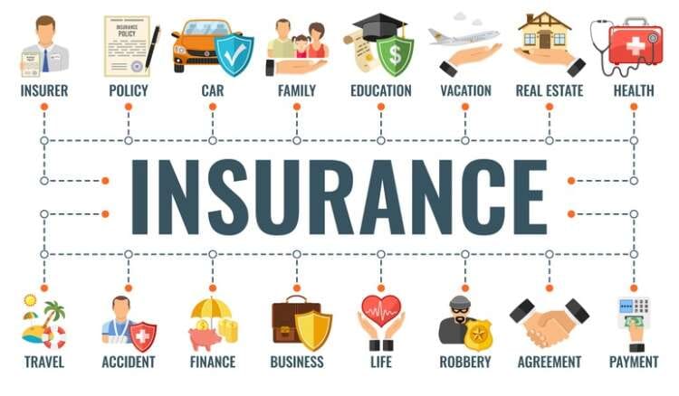 Insurance: Types of Coverage and How to Choose the Right Policy