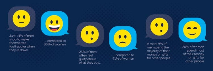 Image credit: Leeds Building Society